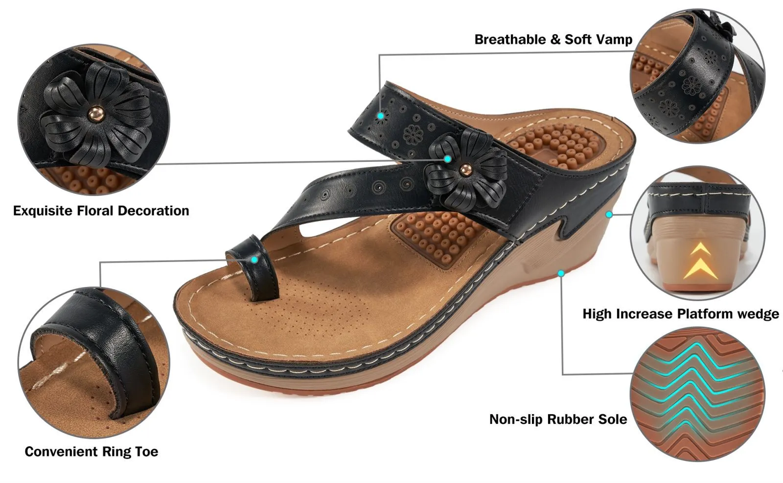 HARENC™Women's Wedge Bohemian Hook And Loop Adjustable Flip Flop Sandals With Arch Support